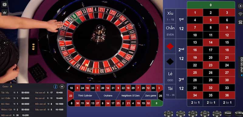 luật chơi roulette online